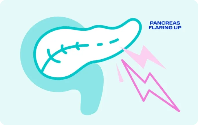 Acute pancreatitis